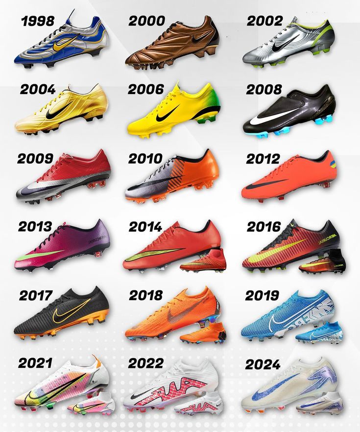 Soccer boots pallet